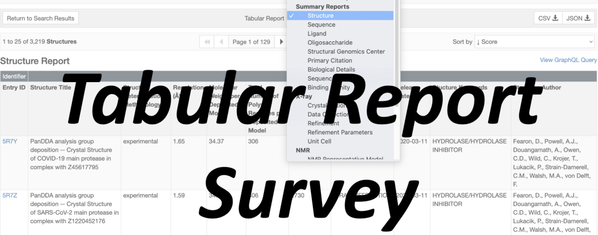 <I>Tabular Reports can be generated for the results of RCSB.org Basic and Advanced Searches.</I>